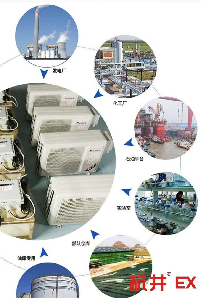 防爆空調：醫(yī)藥品倉庫用空調