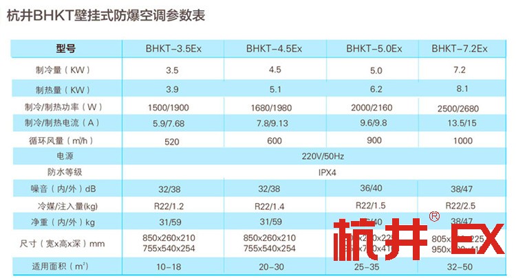 海洋石油平臺用空調(diào)-防爆恒溫恒濕機(jī)