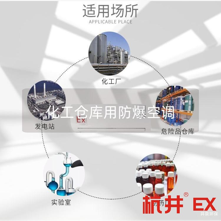 化工倉(cāng)庫(kù)用防爆空調(diào)